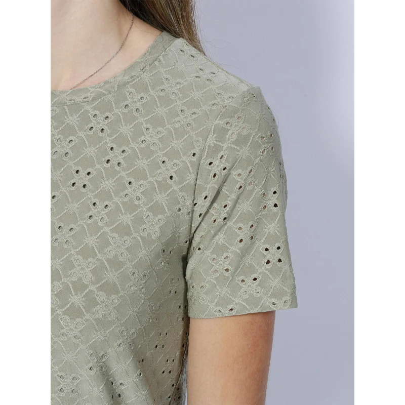 Robe Droite Ajouré Cathinka Vert Femme - Jacqueline De Yong 6 Robe Droite Ajouré Cathinka Vert Femme - Jacqueline De Yong – Image 4